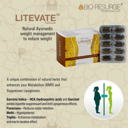 Bio Resurge Life Litevate Tablets