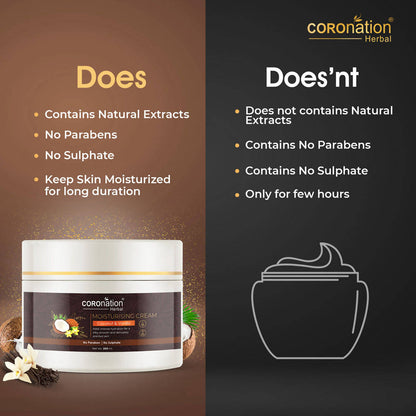 Coronation Herbal Coconut and Vanilla Moisturizing Cream