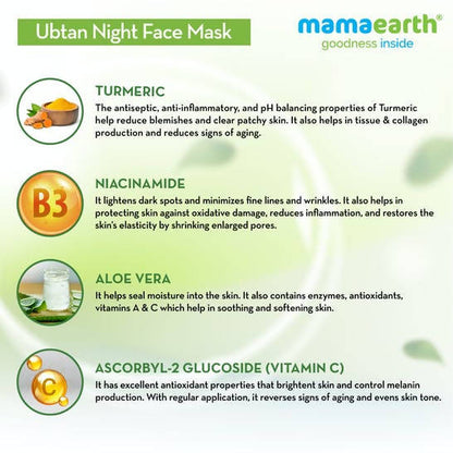 Mamaearth Ubtan Night Face Mask for Glowing Skin