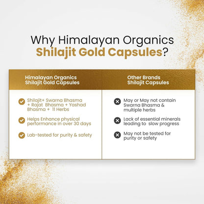 Himalayan Organics Pure SJ Gold Capsules