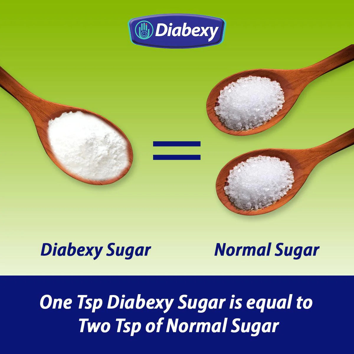 Diabexy Sugar Free Sweetener