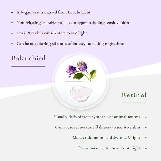 Lotus Organics+ Bakuchiol Plant Retinol Miracle Face Oil