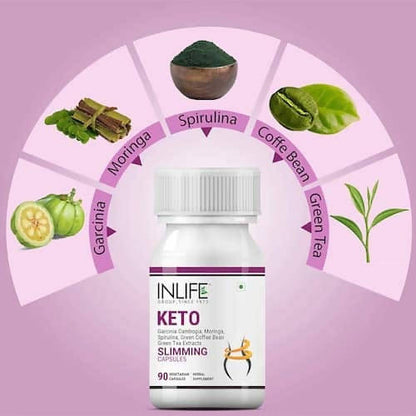 Inlife Keto Slimming Capsules