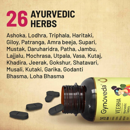 Gynoveda Veerha Ayurvedic Tablets