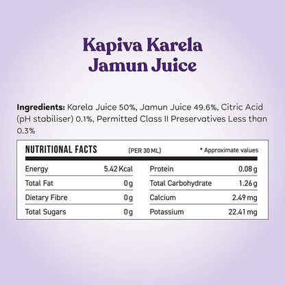 Kapiva Ayurveda Karela Jamun Juice