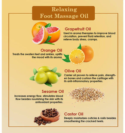 Ancient Living Relaxing Foot Massage Oil