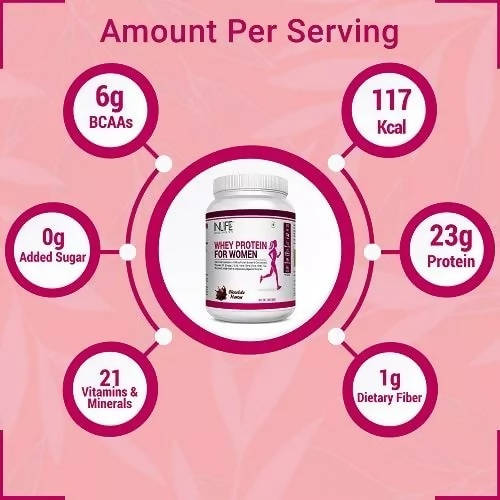 Inlife Whey Protein Powder For Women