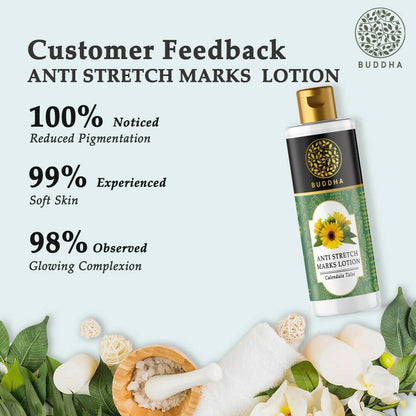 Buddha Natural Anti-Stretch Marks Body Lotion - The Visible Signs Of Stretch Marks
