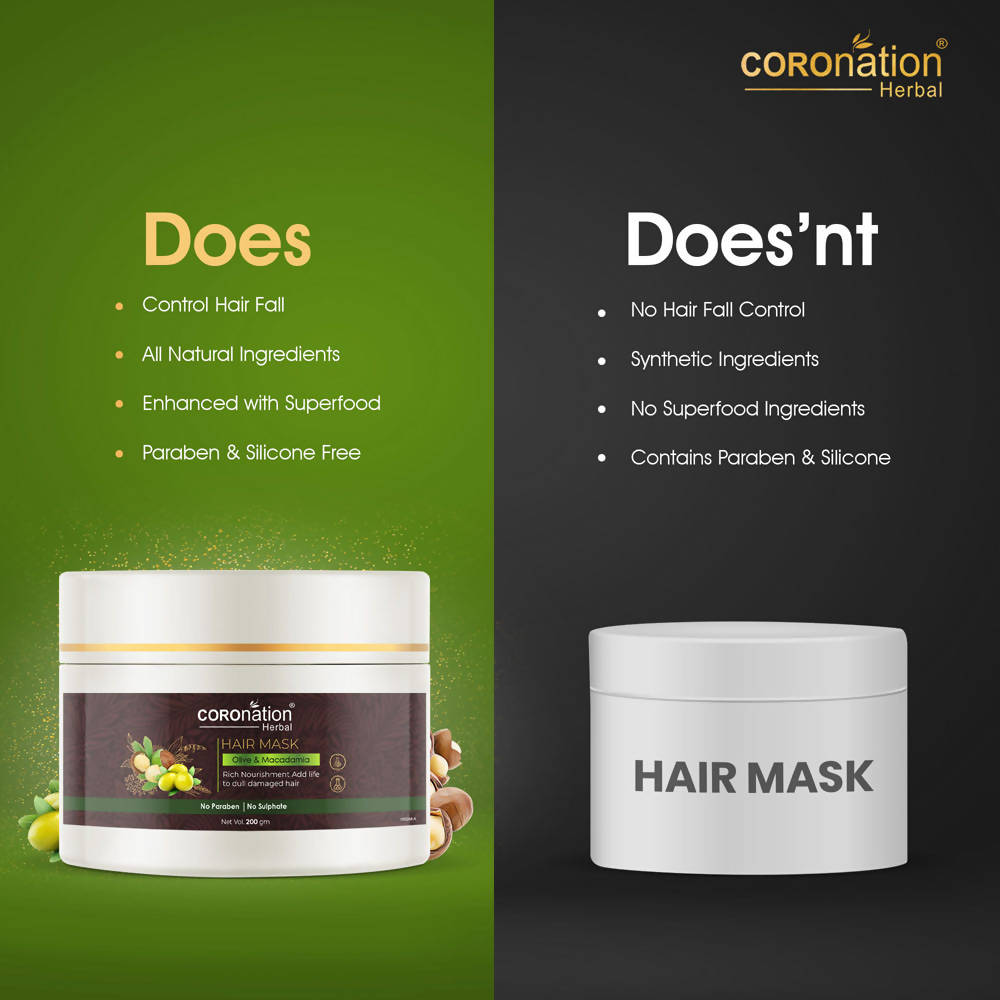 Coronation Herbal Olive and Macadamia Hair Mask