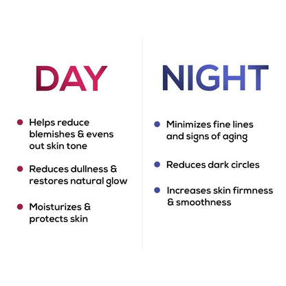 Renee Day & Night Face Cream