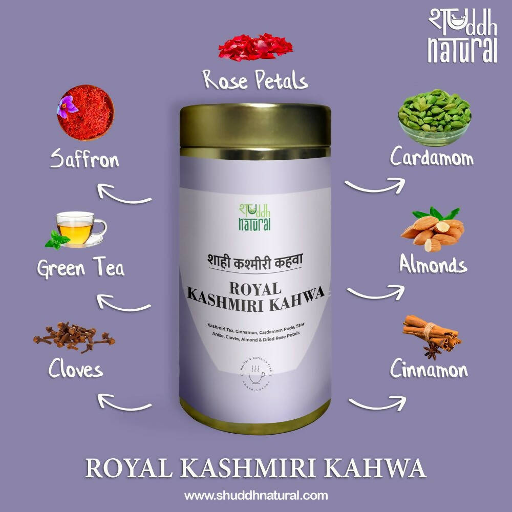 Shuddh Natural Ubtan Based Herbal Gulal | Ayurvedic Thandai Powder |Kashmiri Kahwa |Natural Honey | Holi Gift Hamper