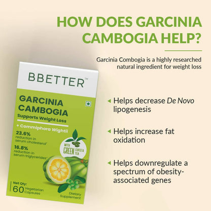 BBETTER Garcinia Capsules With Green Coffee Green Tea Extract