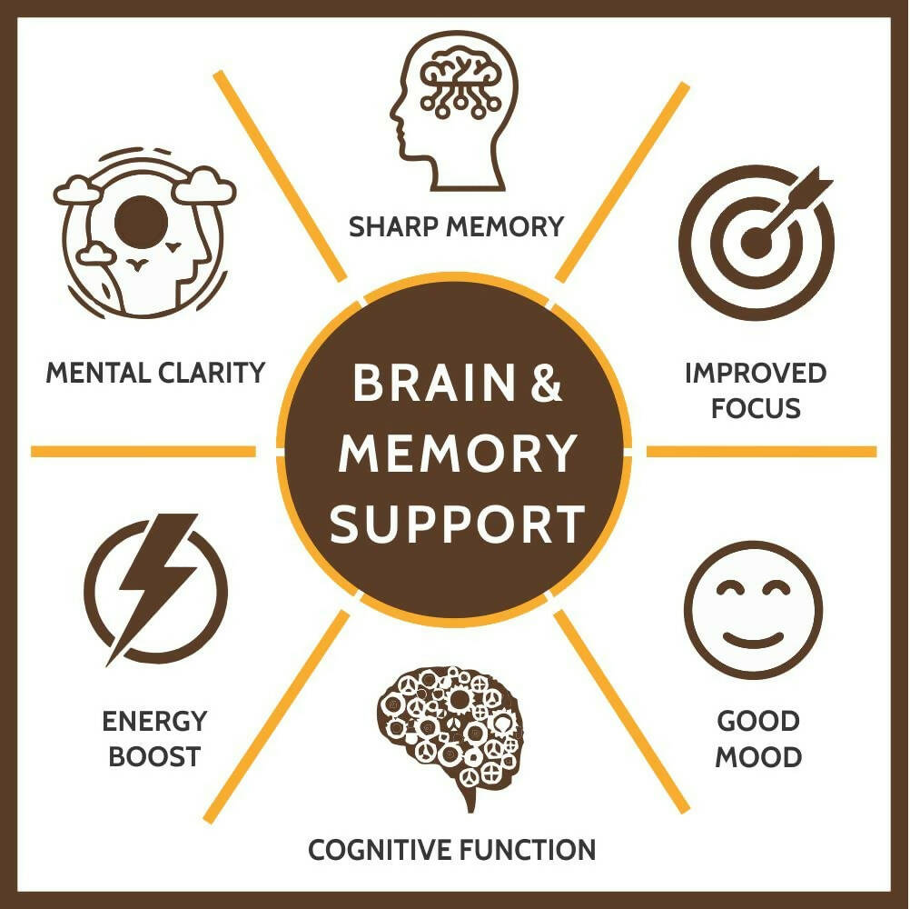 Carbamide Forte Brain &Memory Support Tablets with Brahmi