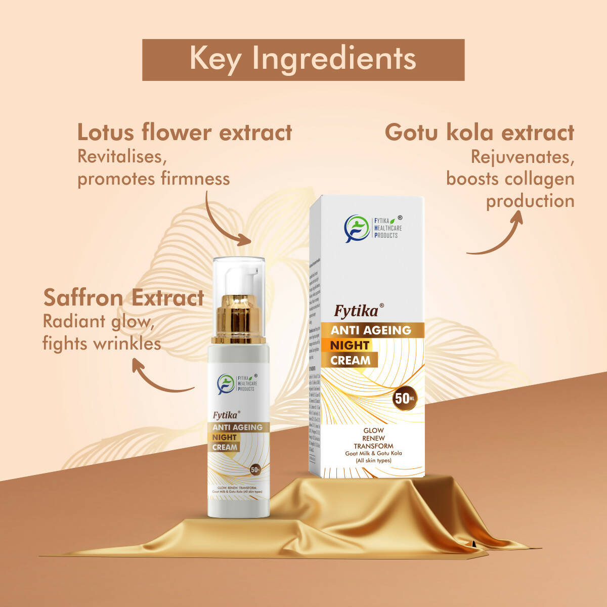 Fytika Anti-Aging Night Cream with Gotu Kola, Saffron and Lotus Flower Extract