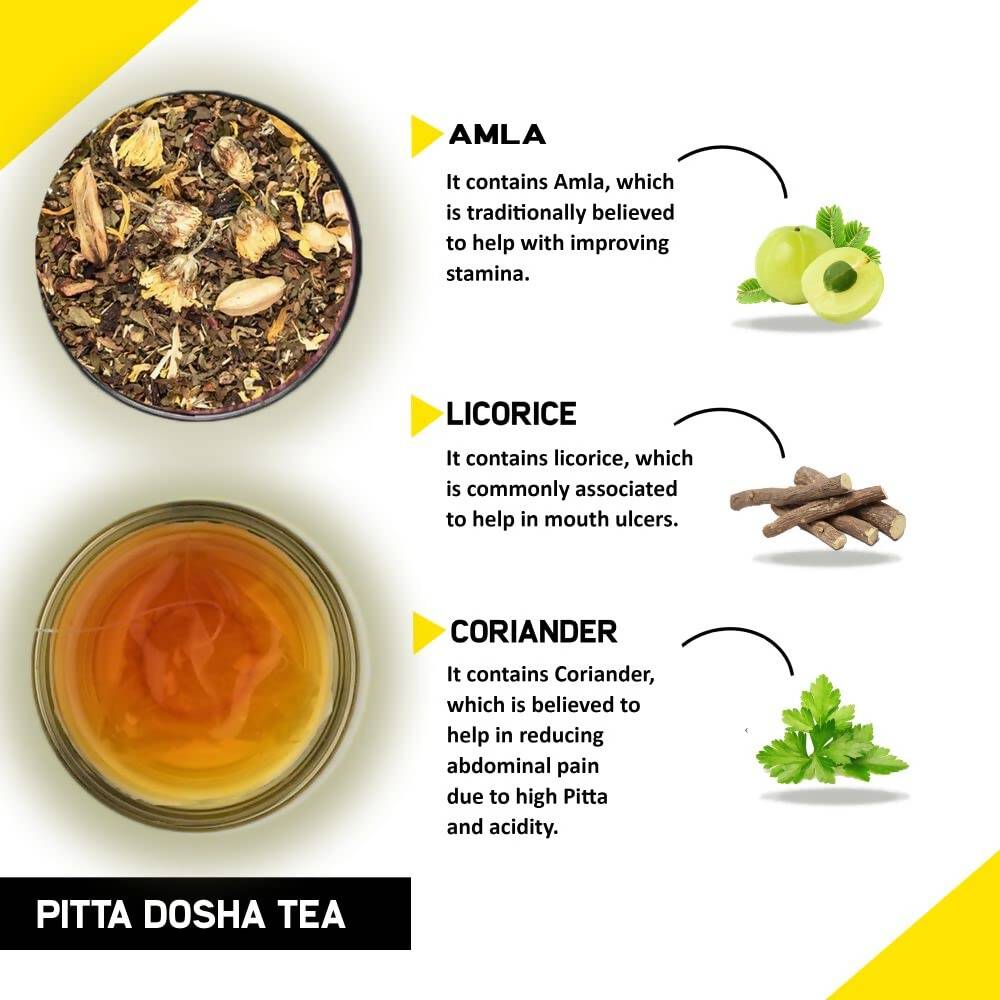 Teacurry Pitta Dosha Tea Bags