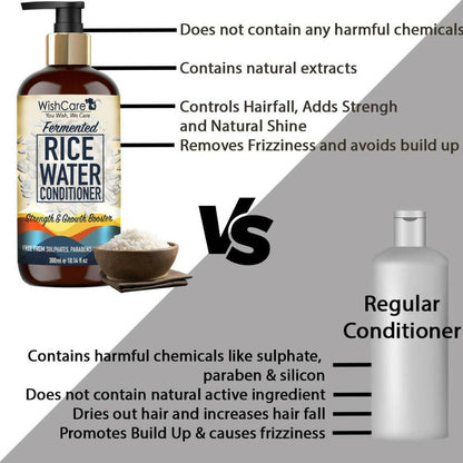 Wishcare Fermented Rice Water Conditioner