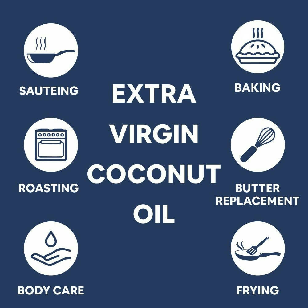 Carbamide Forte Pure Extra Virgin Cold Pressed Coconut Oil