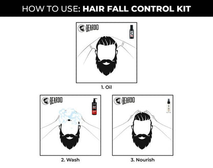 Beardo Hair fall control kit