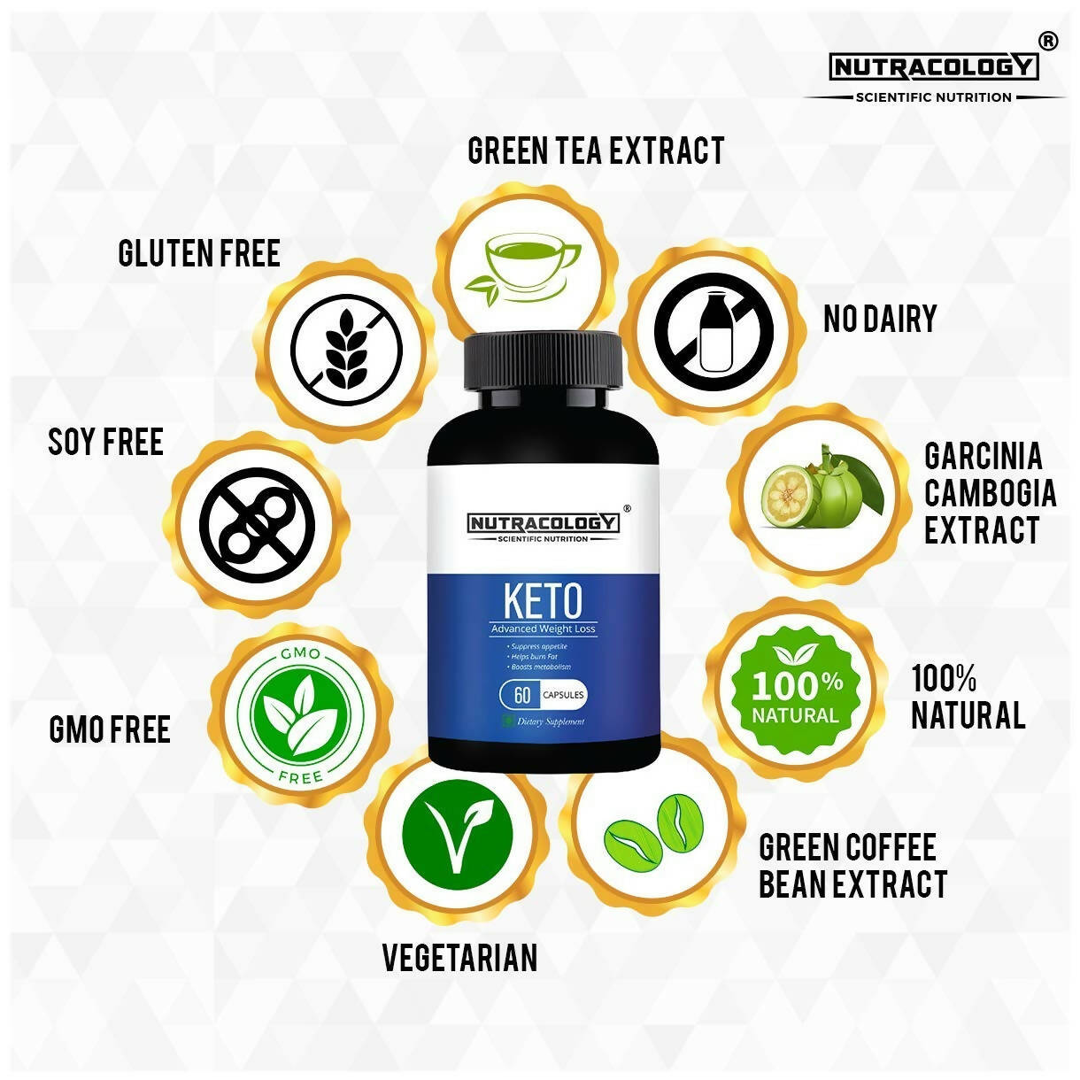 Nutracology Keto Capsules For Weight Loss Capsules