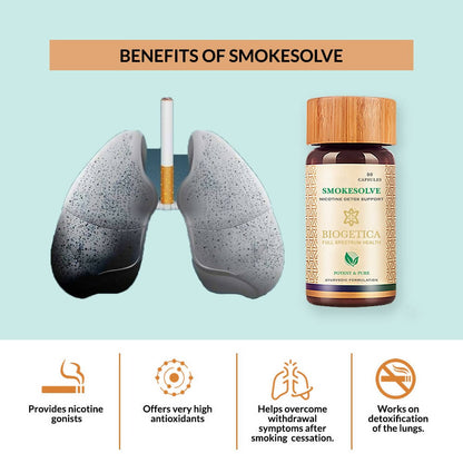 Biogetica Smokesolve (Lungs Care- Antioxidant)