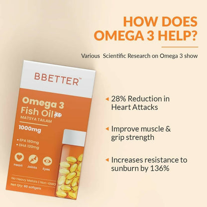 BBETTER Omega 3 Fish Oil Capsules for Women & Men