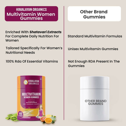 Himalayan Organics Multivitamin Women Gummies