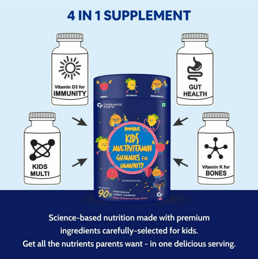 Carbamide Forte Multivitamin Gummies For Kids & Adults With Superfoods