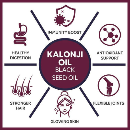 Carbamide Forte Cold Pressed Kalonji Oil for Hair Growth