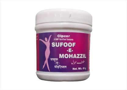 Cipzer Safoof-E-Mohazzil