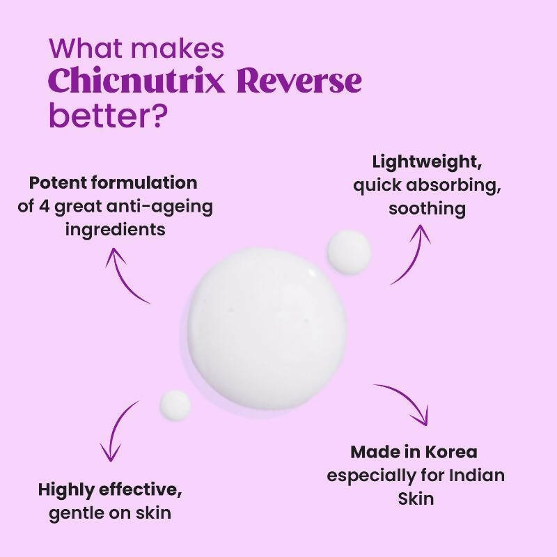 Chicnutrix Reverse ???? Anti Aging Serum with Hydrolyzed Collagen Retinyl Palmitate, Triple HA Complex & Arginine for Youthful Skin