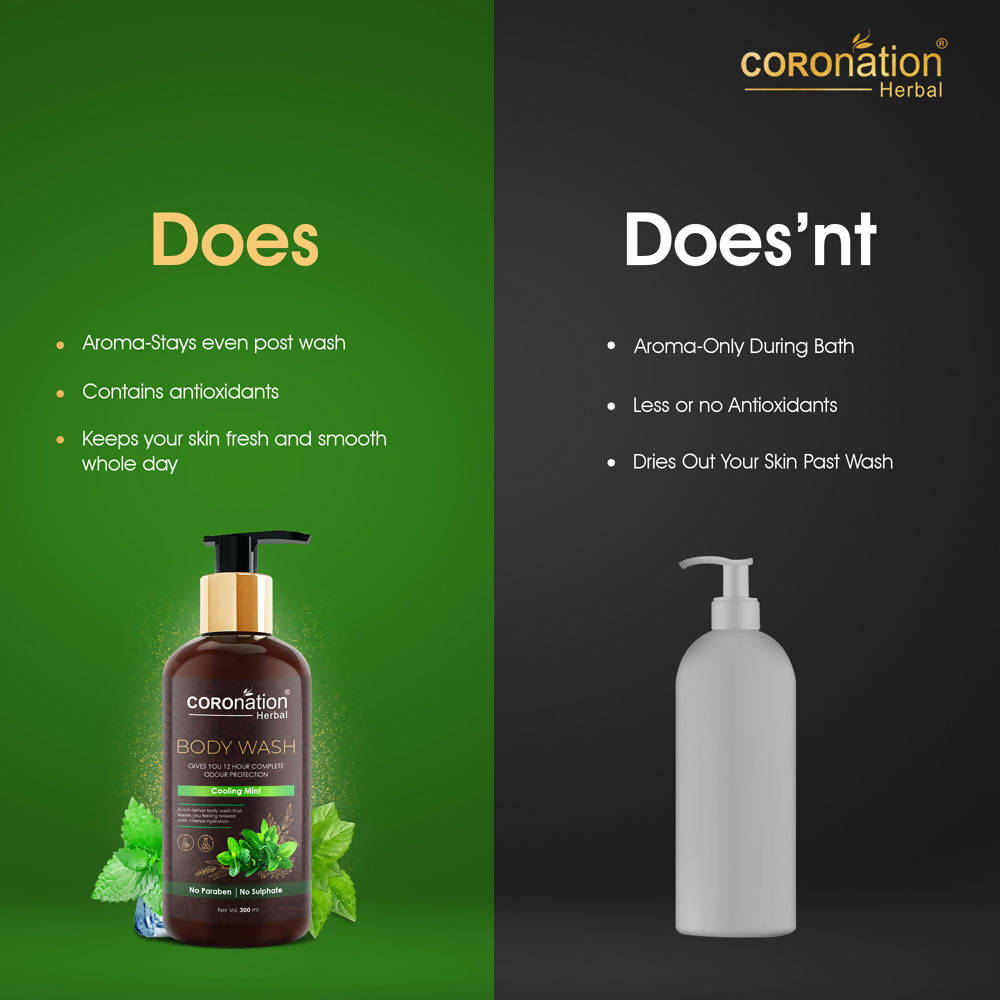 Coronation Herbal Cool Mint Body Wash