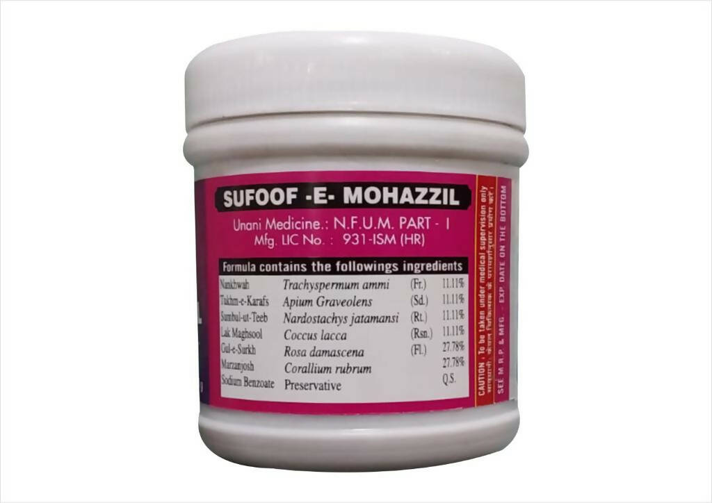 Cipzer Safoof-E-Mohazzil