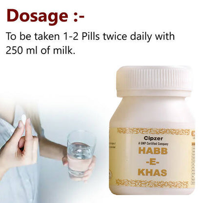 Cipzer Habb-e-Khas Pills