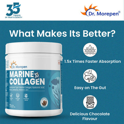 Dr. Morepen Biotin+ Advanced Tablets and Marine Collagen Protein Powder Chocolate Flavour Combo