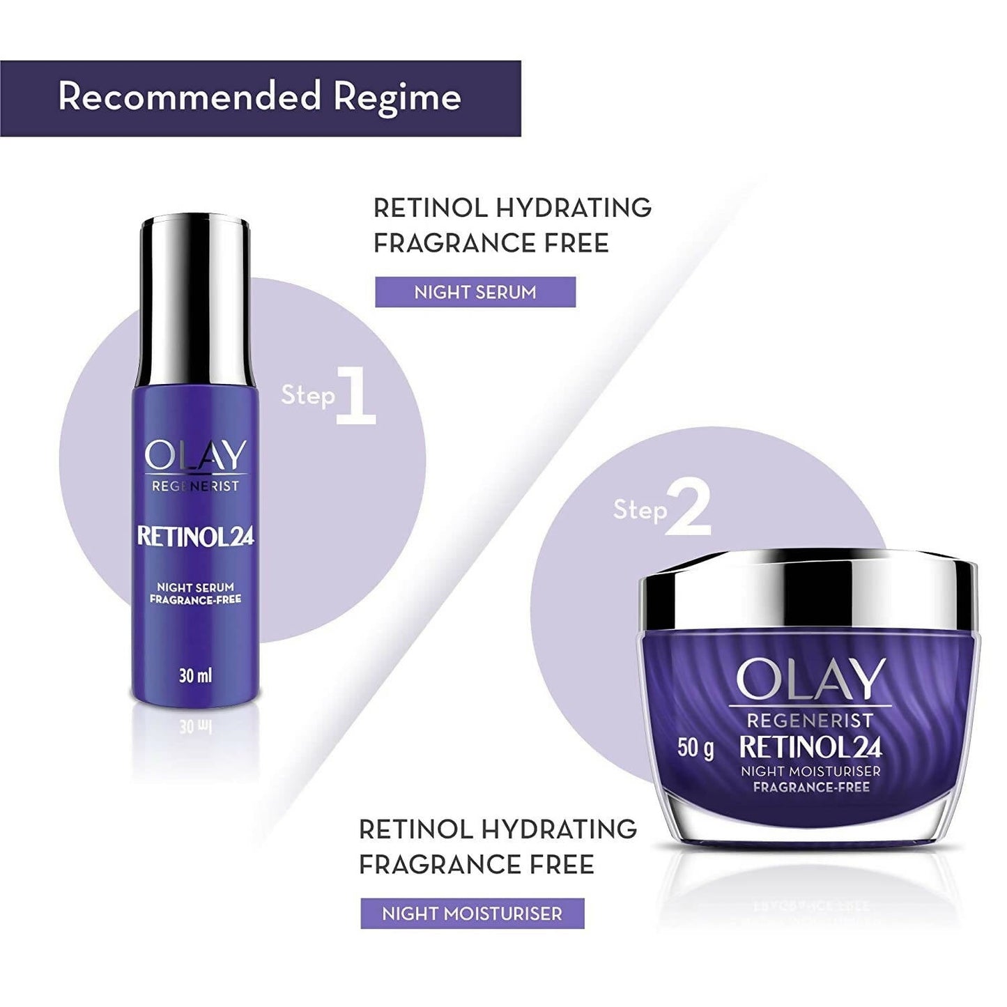 Olay Retinol Night Serum