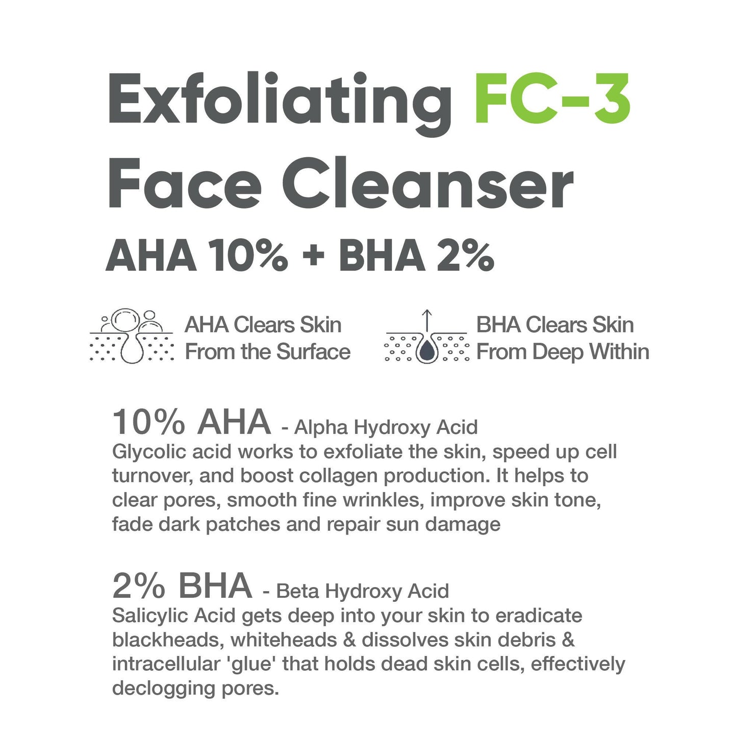 Cos-IQ FC-3 Exfoliating Face Wash