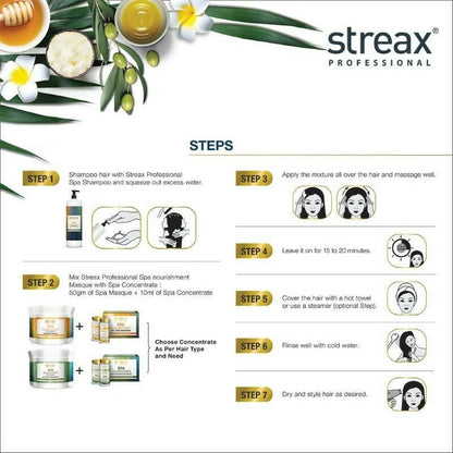 Streax Professional SPA Nourishment Repair & Reconstruct Concentrate