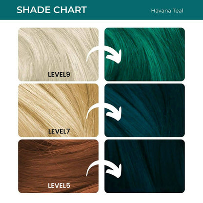 Anveya Semi Permanent Hair Color - Havana Teal