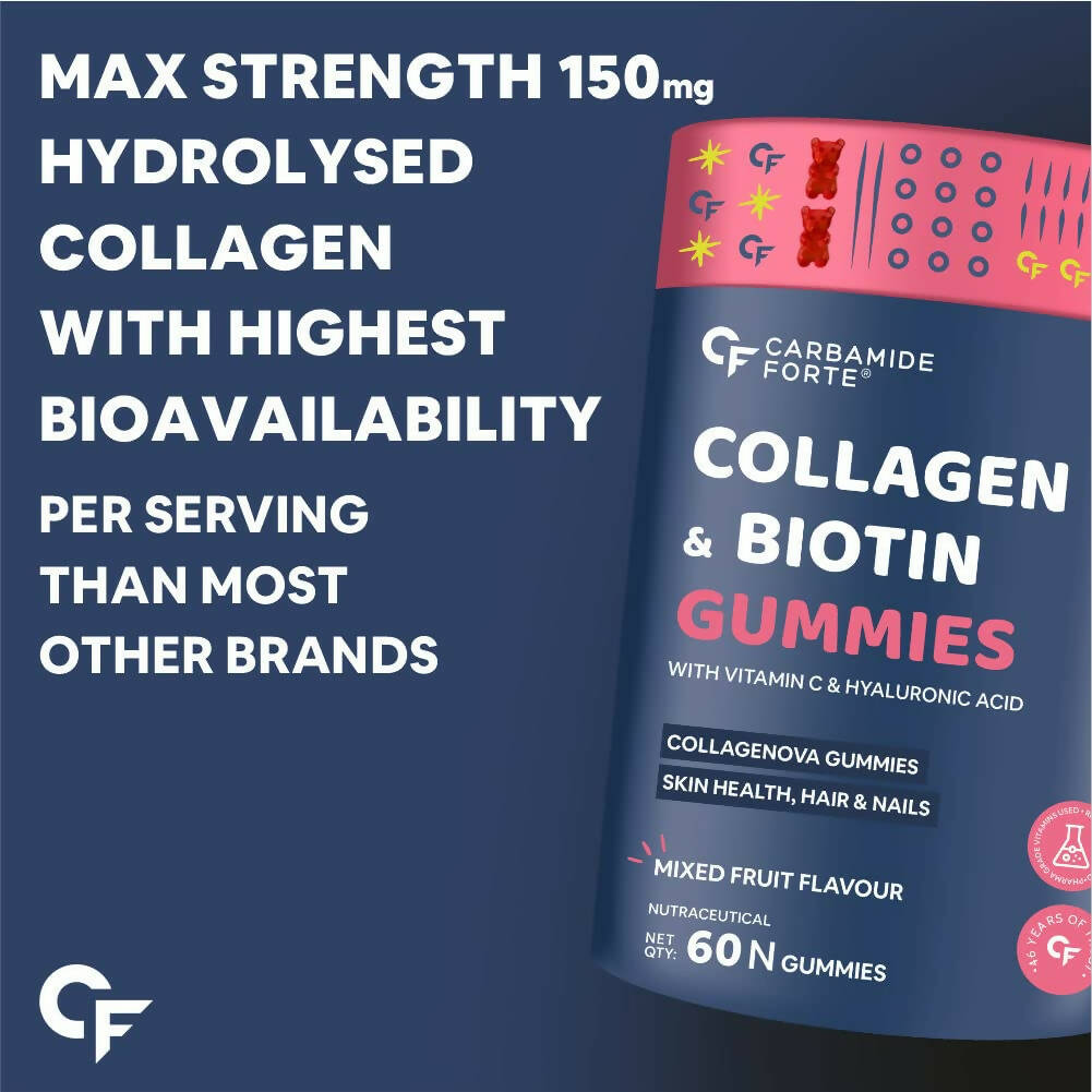 Carbamide Forte Collagen & Biotin Gummies
