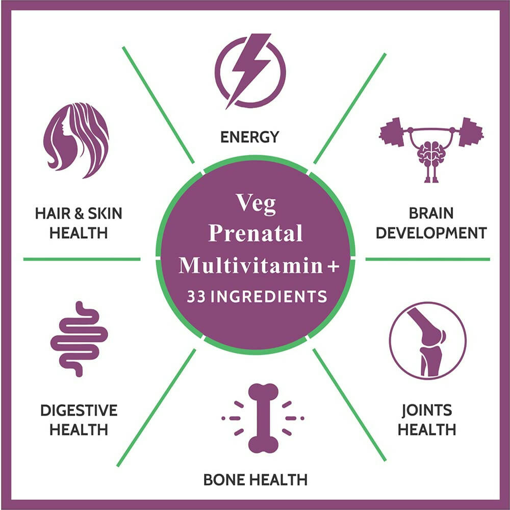 Carbamide Forte Veg Prenatal Multivitamin Tablets with DHA for Women