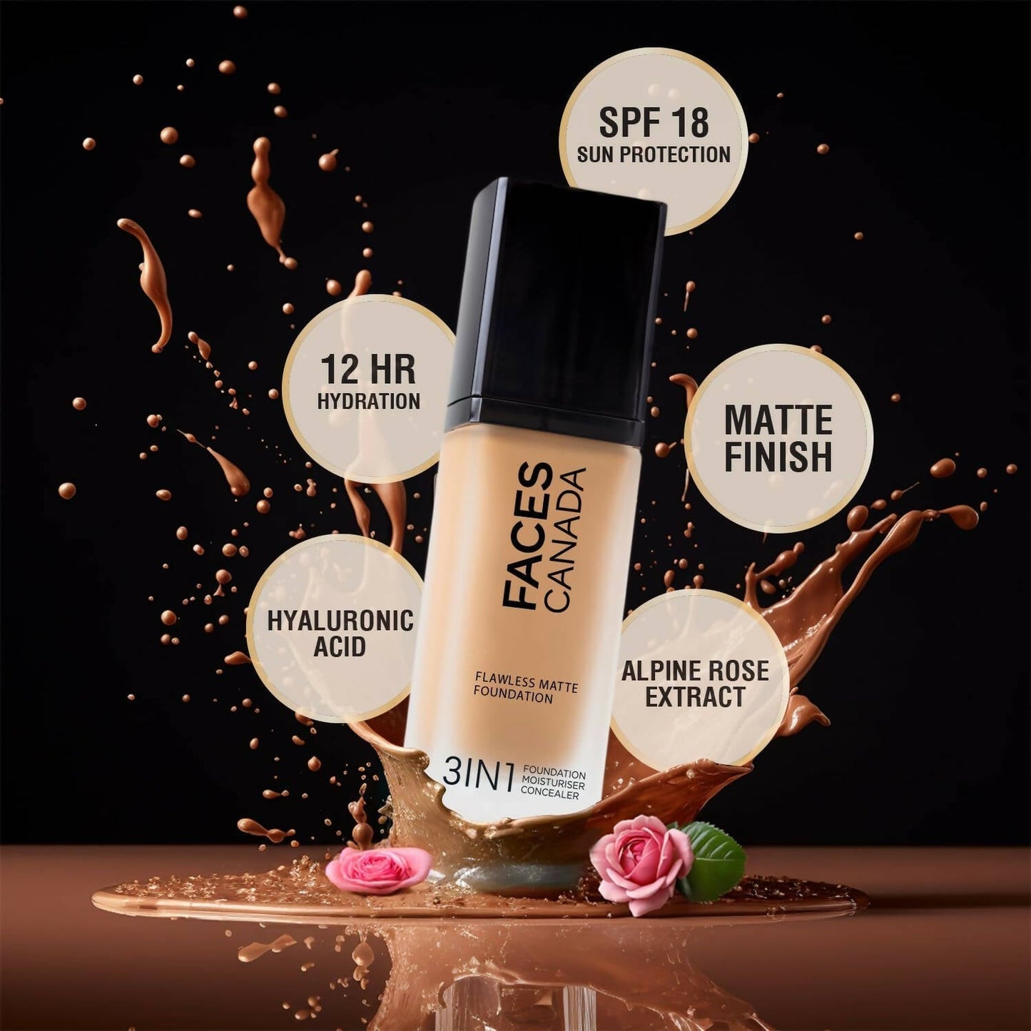 Faces Canada Flawless Matte Foundation - Absolute Ivory