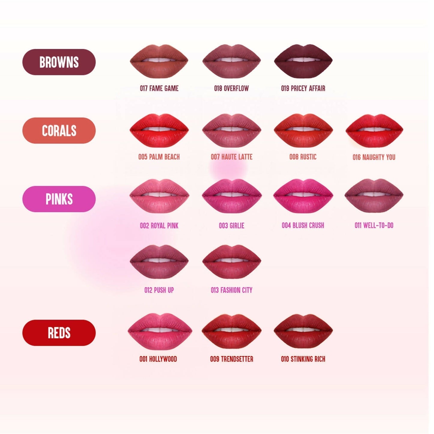 Colorbar Kiss Proof Lip Stain Haute Latte