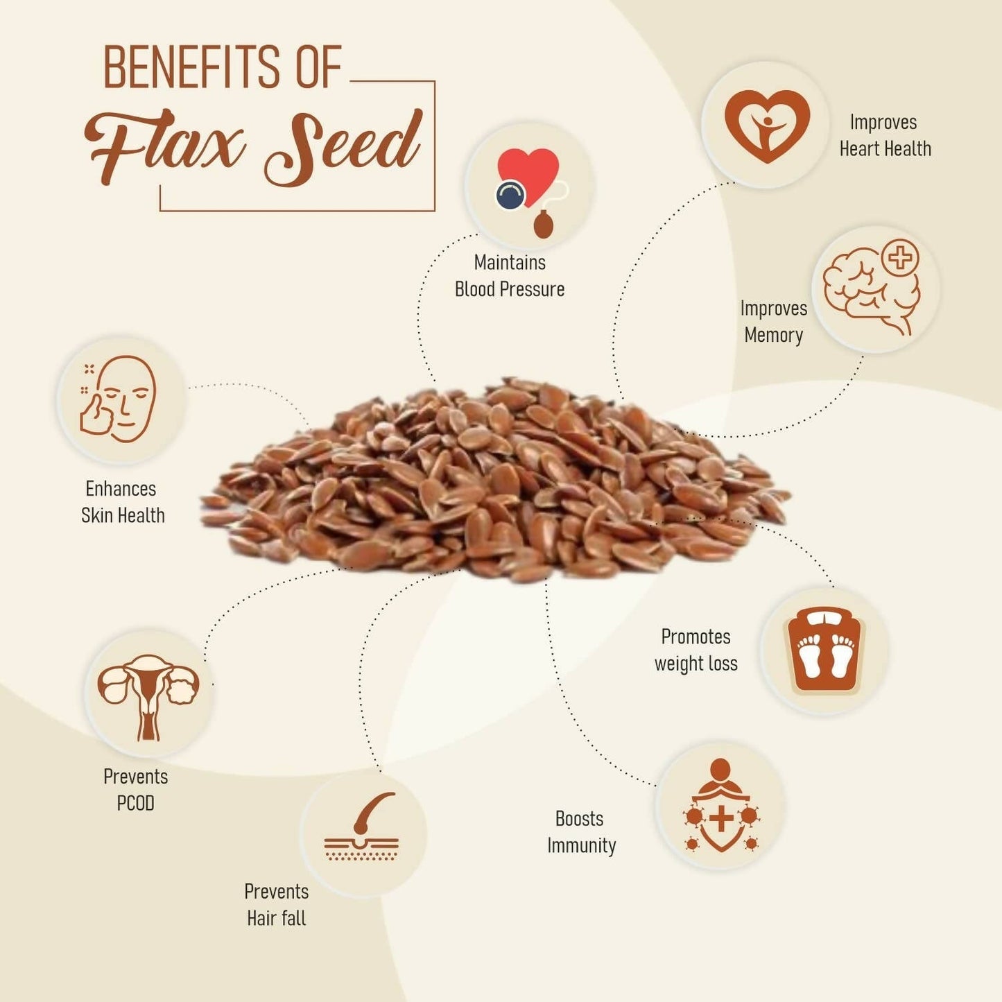 Upaveda Raw Flaxseed