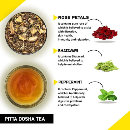 Teacurry Pitta Dosha Tea Bags