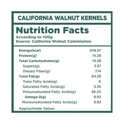 Nutty Gritties California Walnut Kernels