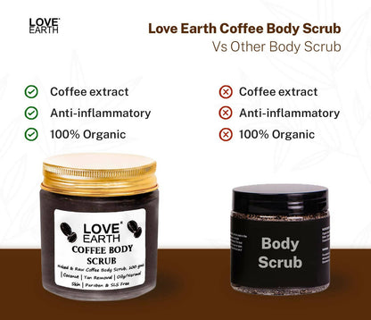 Love Earth Naked & Raw Coffee Body Scrub