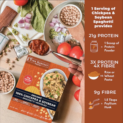Pink Harvest Organic 100% Chickpea & Soybean Spaghetti Noodles