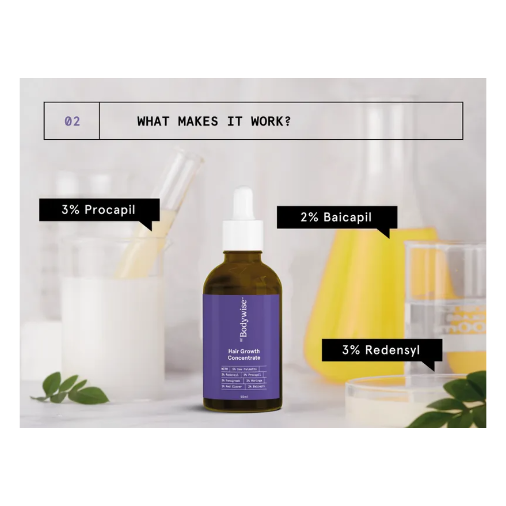 BeBodywise Hair Growth Concentrate