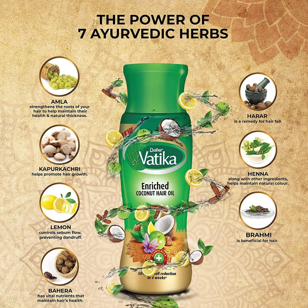 Dabur Vatika Enriched Coconut Hair Oil