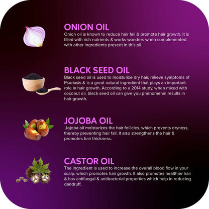 Careberry Organic Red Onion & Black Seed Extract Oil For Anti Hair Fall